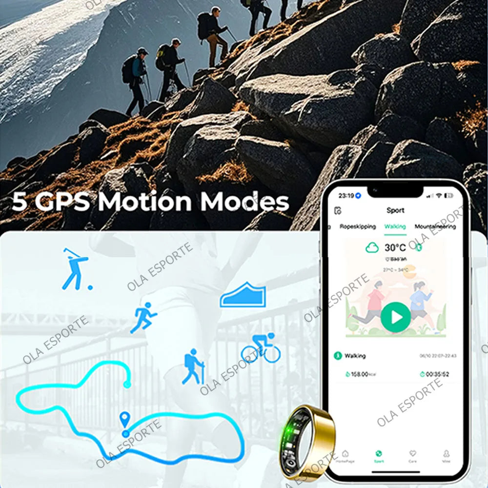Smart Sync Ring