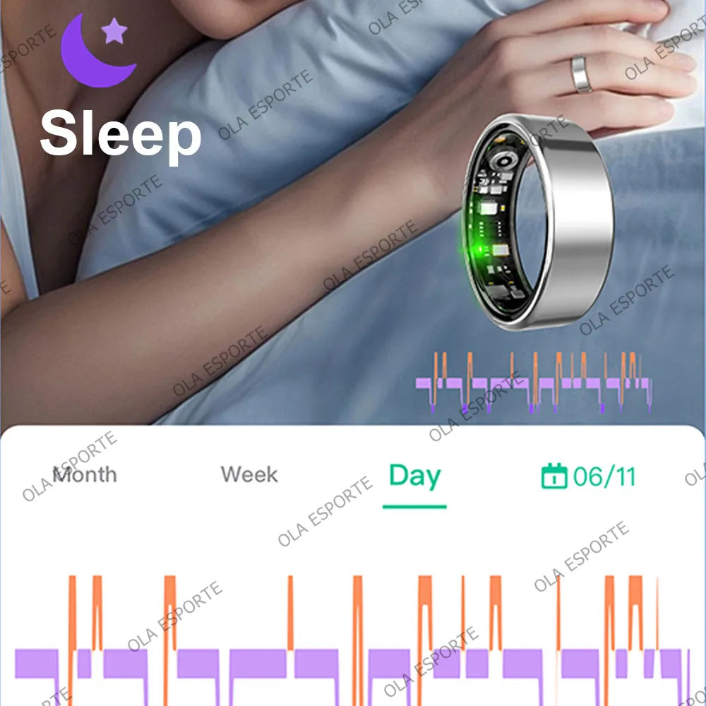Smart Sync Ring