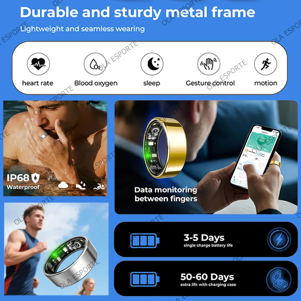 Smart Sync Ring
