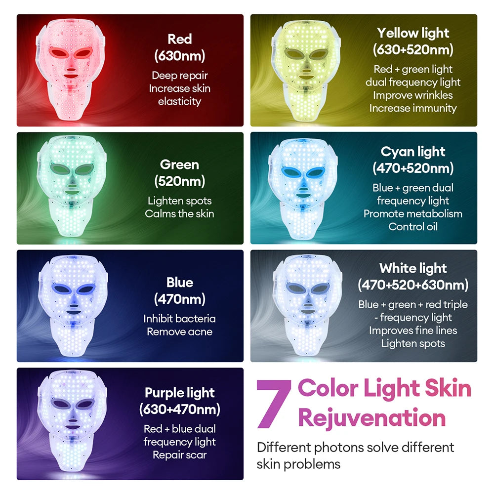 LED Face & Neck Therapy Mask