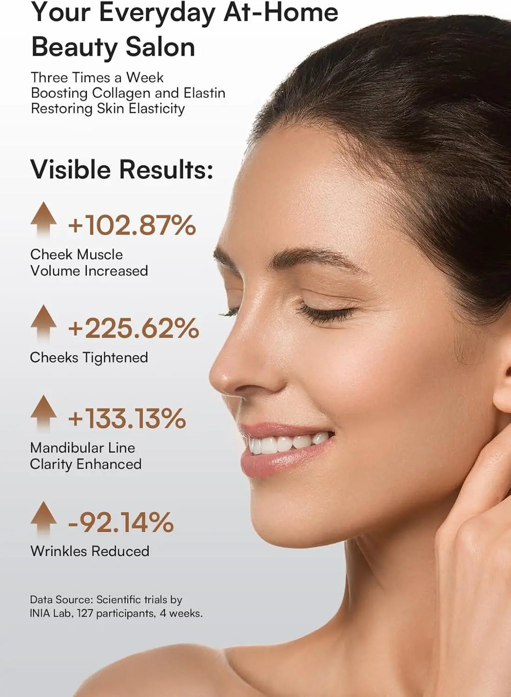 3-in-1 Red Light Facial & Neck Massager