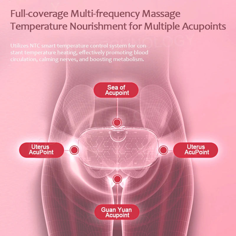 Relief from Menstrual Cramps — Without Medication